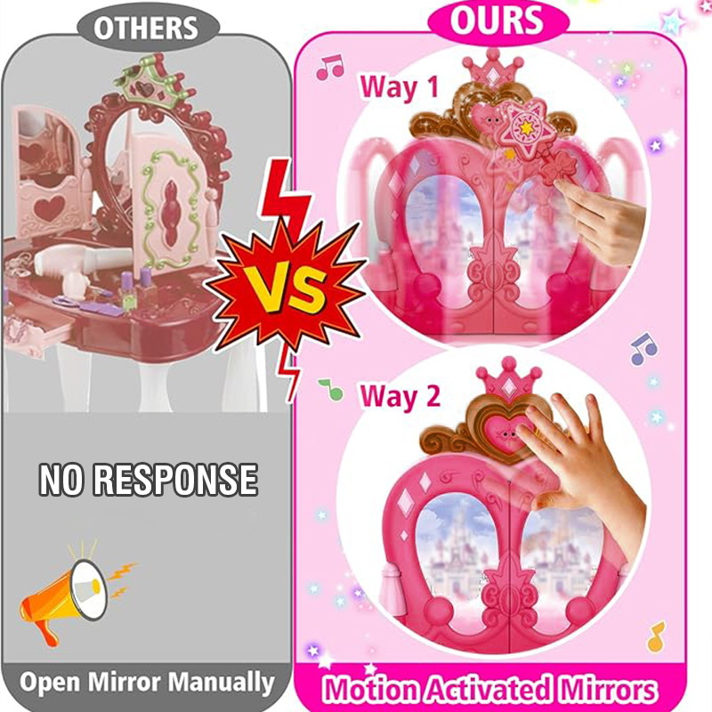 Girls Makeup Toys Woman Career - Beauty Makeup Set For Kids review and price