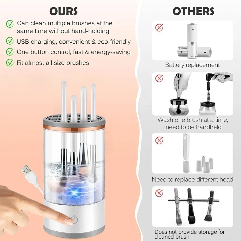 Portable USB Plug Electric Mak - Beauty Home Makeup review and price